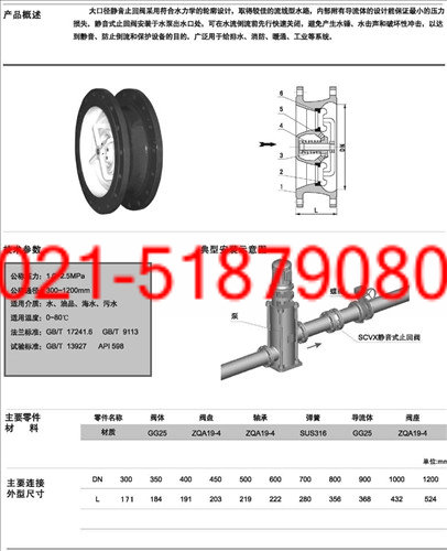 ����ֹ�ط����¹����ھ���ֹ�ط�������ֹ�ط�  �Ϻ�ֹ�ط�  