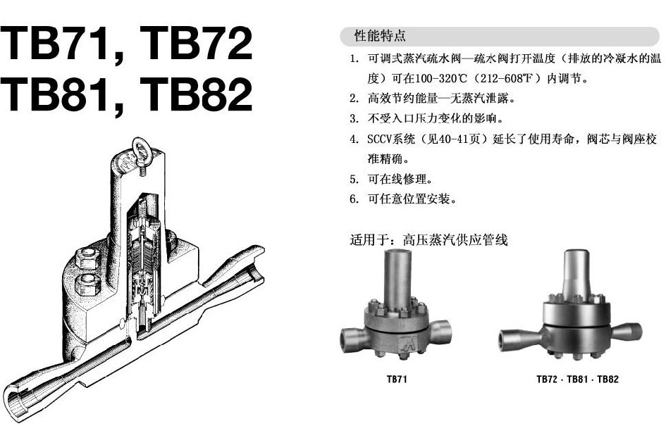 ձ в\µˮTB71.TB72.TB81.TB82ѹ