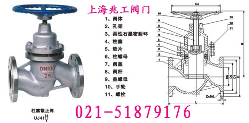 UJ41H柱塞阀